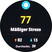 Widget dello stress