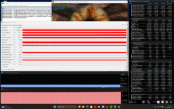 Stress test (Prime95 + FurMark)